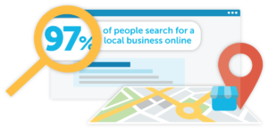 Graphic_Blog_1200x581_How-to-Claim-Your-Google-My-Business-Listing.png  