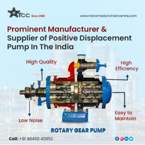 Rotary Gear Pump Manufacturers & Suppliers - TCC.jpg  