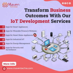 Transform Business Outcomes With Our IoT Development Services.jpg  